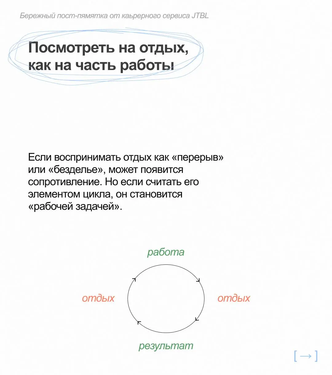 💬 Как убедить себя, что отдых важнее работы?
Если вы грешите переработками, попробуйте изменить своё отношение к отдыху | Сетка — социальная сеть от hh.ru