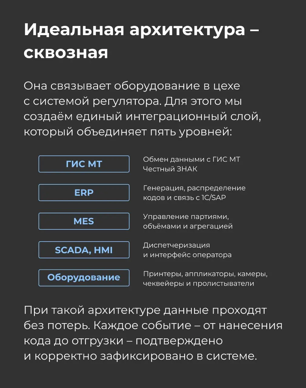 Честный знак может быть:
❌ вечной головной болью с простоями и ручным вводом
✅ прозрачным цифровым активом, который помогает управлять бизнесом
Разница – в ИТ-архитектуре | Сетка — социальная сеть от hh.ru