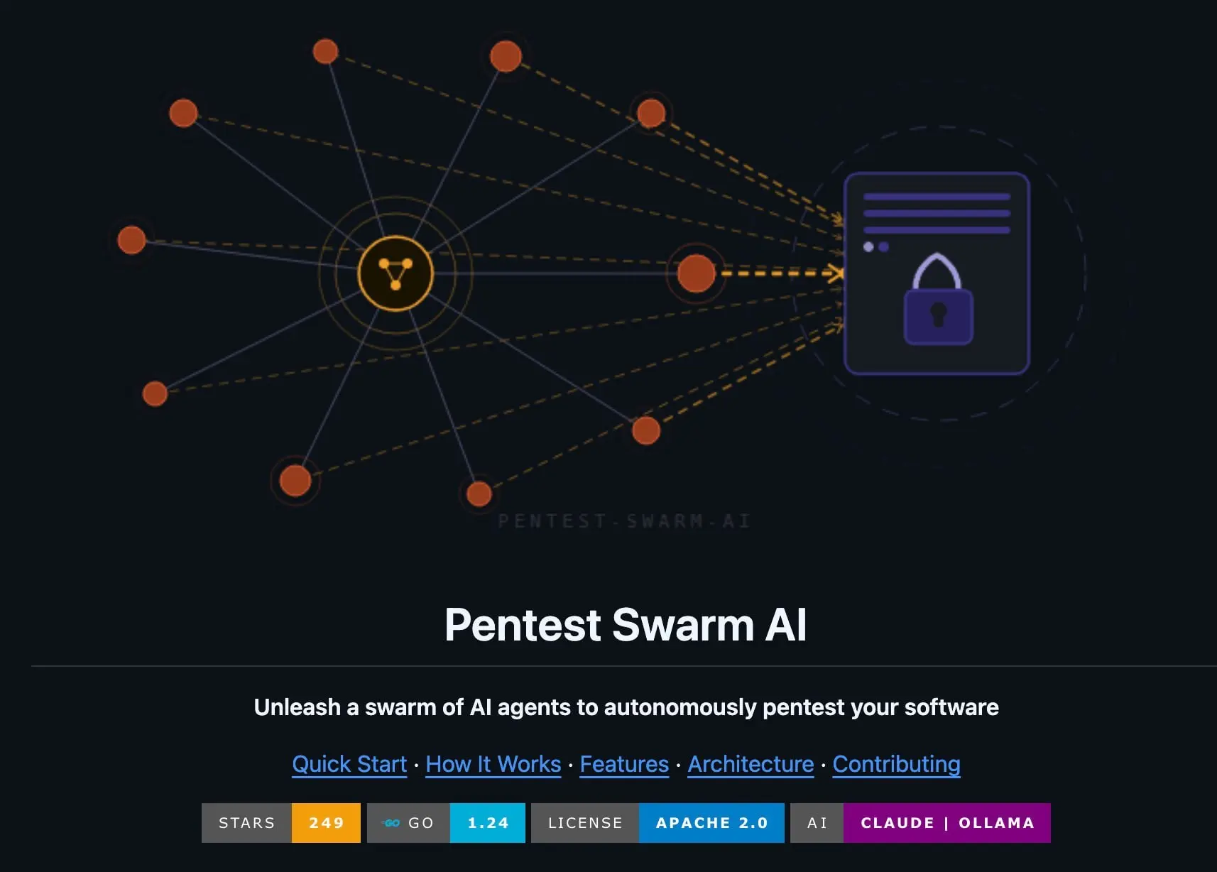 🐝ЦЕЛЫЙ УЛЕЙ ИИ-ХАКЕРОВ
Pentest-Swarm-AI — это рой автономных агентов для пентеста, которые сами находят уязвимости, пробивают сервисы и собирают инфу🎯
▌ Что внутри?
• 🤖 Автономность: агентов не надо м... | Сетка — социальная сеть от hh.ru