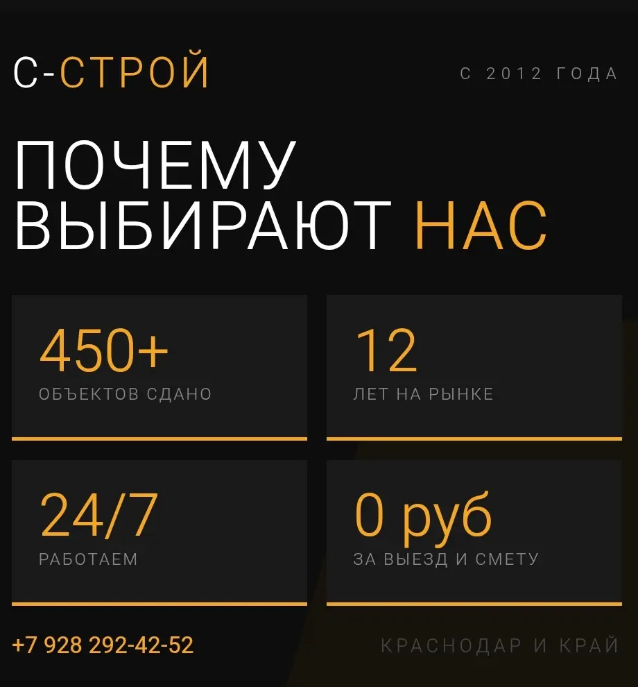 Создаю макеты для рекламы | Сетка — социальная сеть от hh.ru