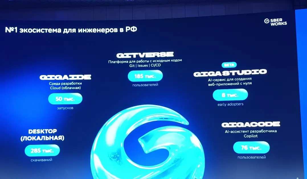 III Флагманская кросс-отраслевая конференция | Сетка — социальная сеть от hh.ru