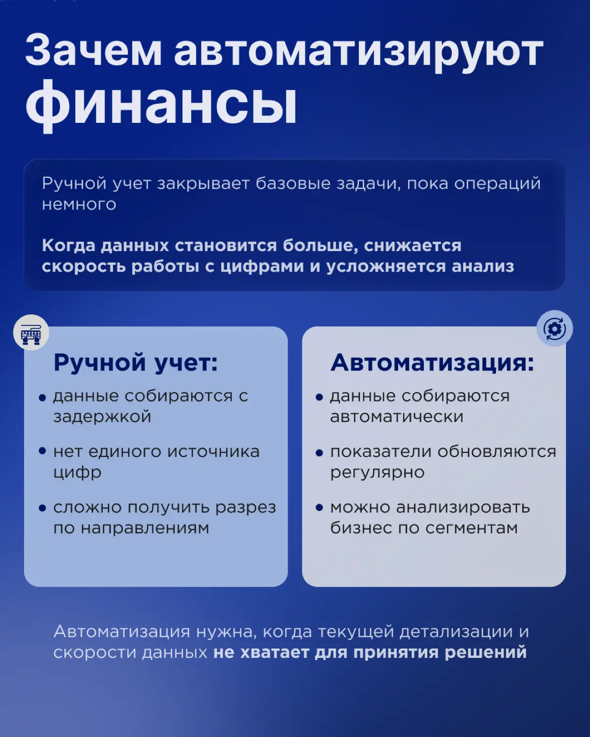 Когда пора автоматизировать финансовые отчёты | Сетка — социальная сеть от hh.ru