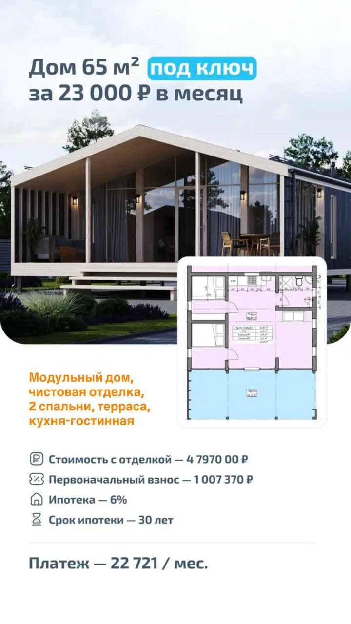 Свой дом по цене однушки в Мурино? Показываю на реальных цифрах 🏡
Многие до сих пор думают, что стройка дома — это бесконечный хаос, суды с рабочими и бюджет, который растет каждый день | Сетка — социальная сеть от hh.ru