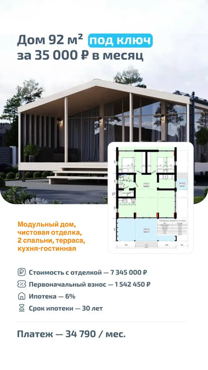 Свой дом по цене однушки в Мурино? Показываю на реальных цифрах 🏡
Многие до сих пор думают, что стройка дома — это бесконечный хаос, суды с рабочими и бюджет, который растет каждый день | Сетка — социальная сеть от hh.ru