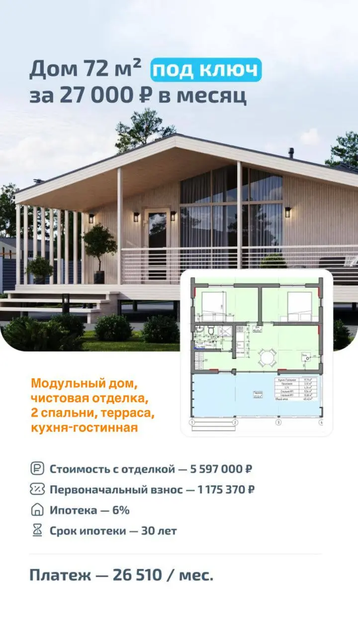 Свой дом по цене однушки в Мурино? Показываю на реальных цифрах 🏡
Многие до сих пор думают, что стройка дома — это бесконечный хаос, суды с рабочими и бюджет, который растет каждый день | Сетка — социальная сеть от hh.ru