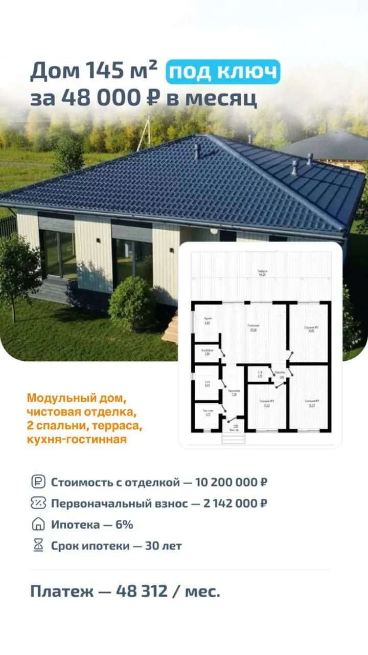 Свой дом по цене однушки в Мурино? Показываю на реальных цифрах 🏡
Многие до сих пор думают, что стройка дома — это бесконечный хаос, суды с рабочими и бюджет, который растет каждый день | Сетка — социальная сеть от hh.ru