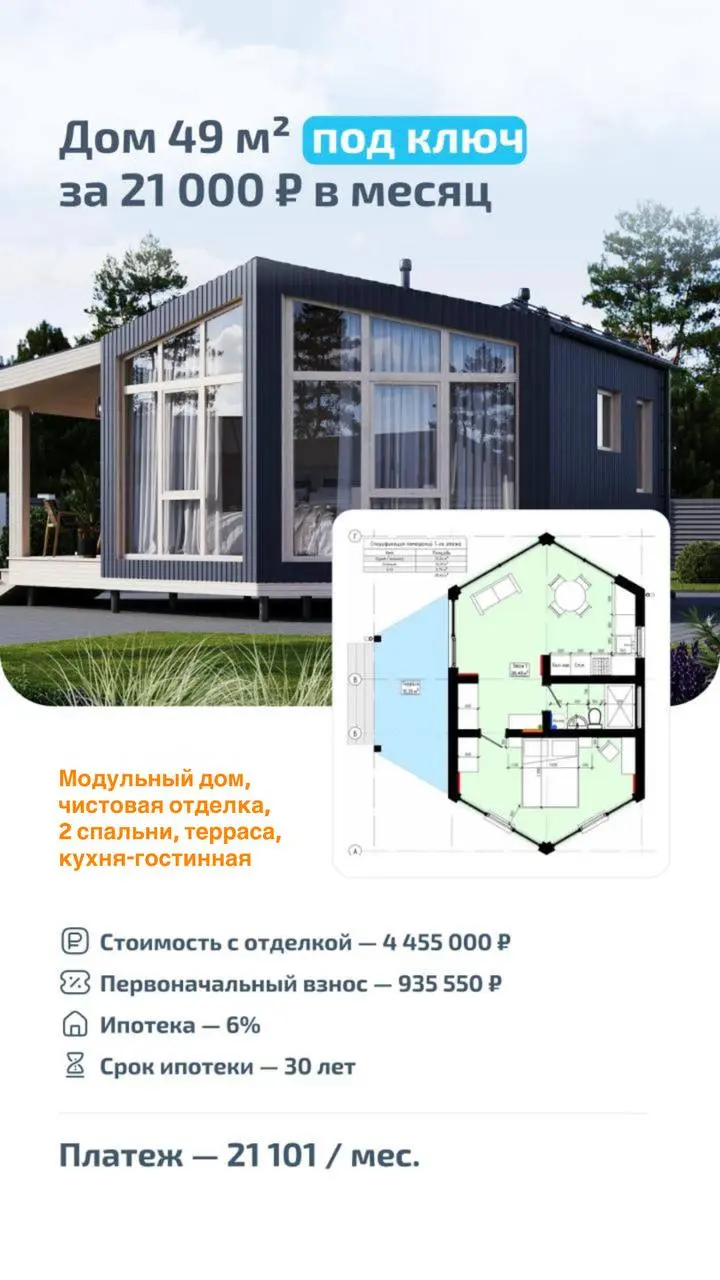 Свой дом по цене однушки в Мурино? Показываю на реальных цифрах 🏡
Многие до сих пор думают, что стройка дома — это бесконечный хаос, суды с рабочими и бюджет, который растет каждый день | Сетка — социальная сеть от hh.ru