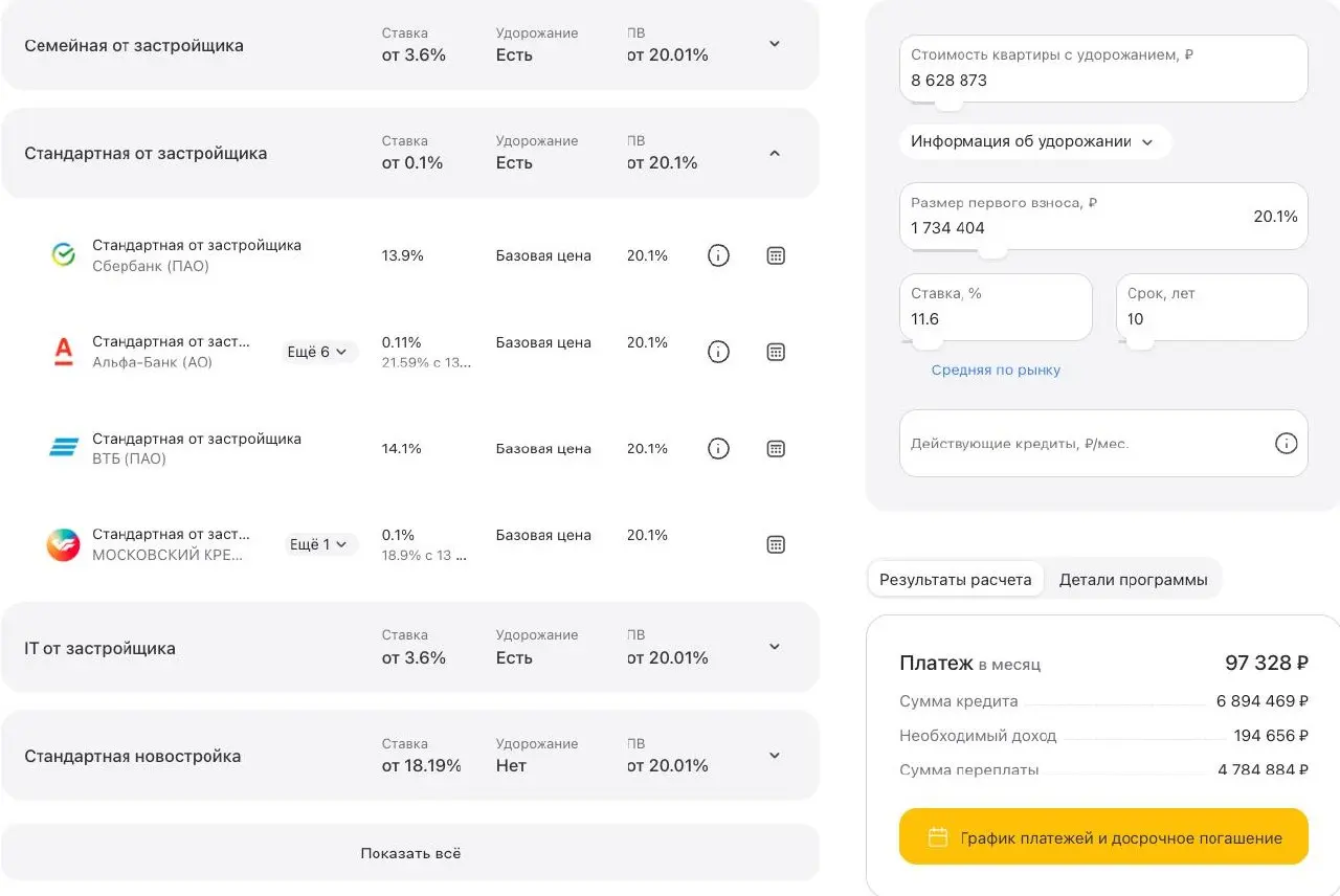 СЕЛ С ЦИФРАМИ И ПОСЧИТАЛ. И ТУТ ИНТЕРЕСНО
Берём твой пример — квартира ~7,6 млн (однушка 37 м²)
Первый взнос ~20%
Кредит ~6,8–6,9 млн
И начинаем разбирать программы без розовых очков | Сетка — социальная сеть от hh.ru