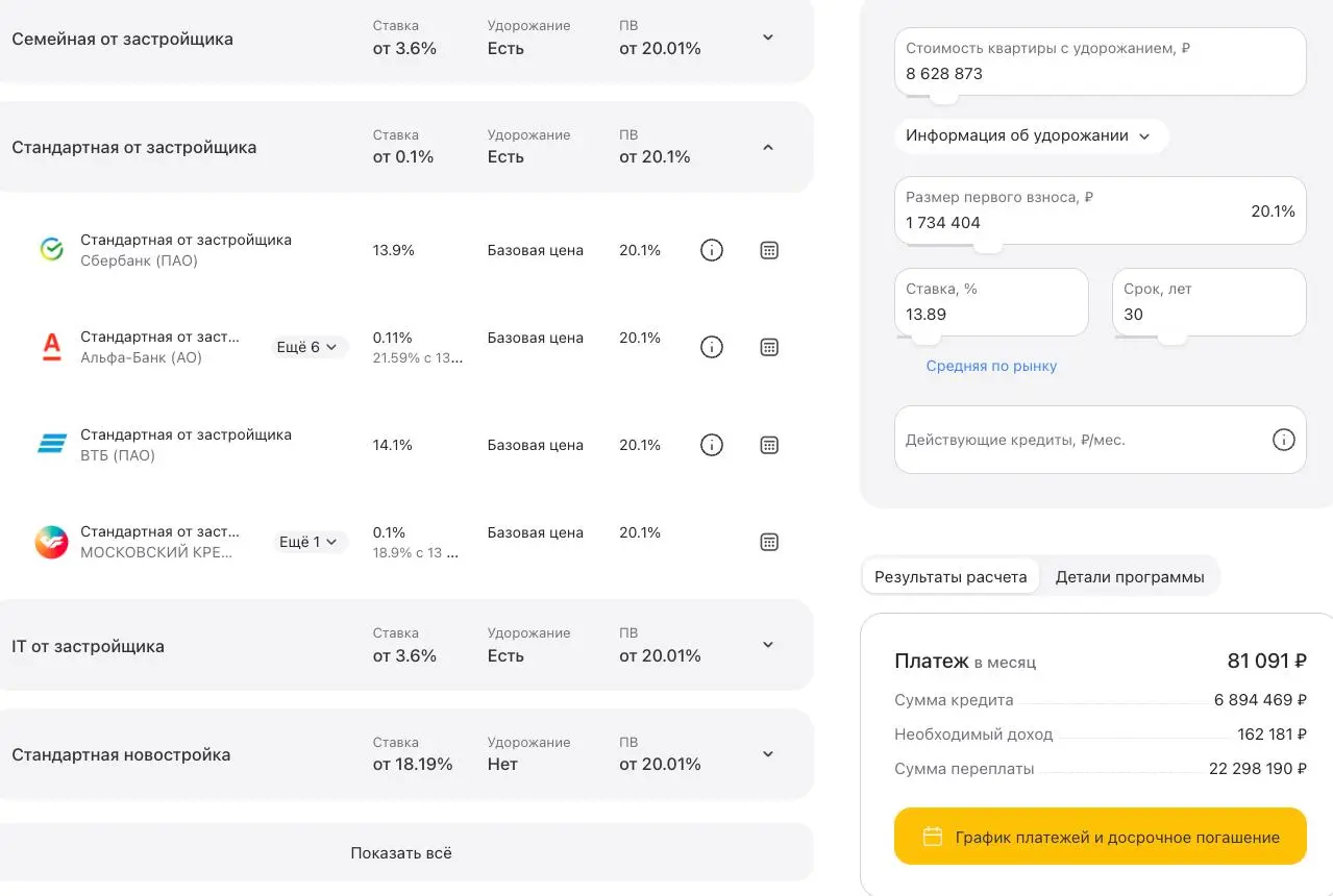 СЕЛ С ЦИФРАМИ И ПОСЧИТАЛ. И ТУТ ИНТЕРЕСНО
Берём твой пример — квартира ~7,6 млн (однушка 37 м²)
Первый взнос ~20%
Кредит ~6,8–6,9 млн
И начинаем разбирать программы без розовых очков | Сетка — социальная сеть от hh.ru