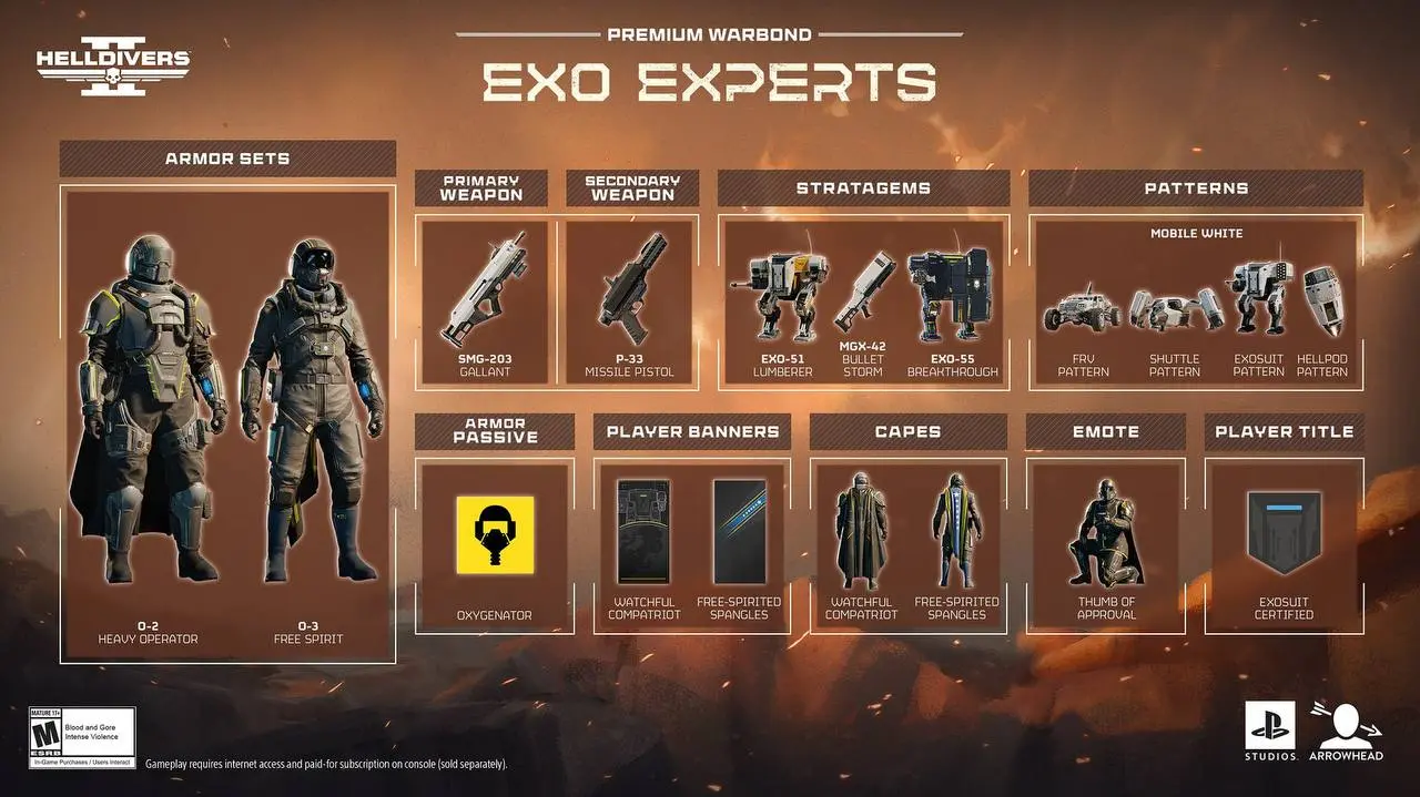 Для Helldivers 2 анонсировали новый премиум набор Exo Experts, он выйдет 28 апреля. | Сетка — социальная сеть от hh.ru