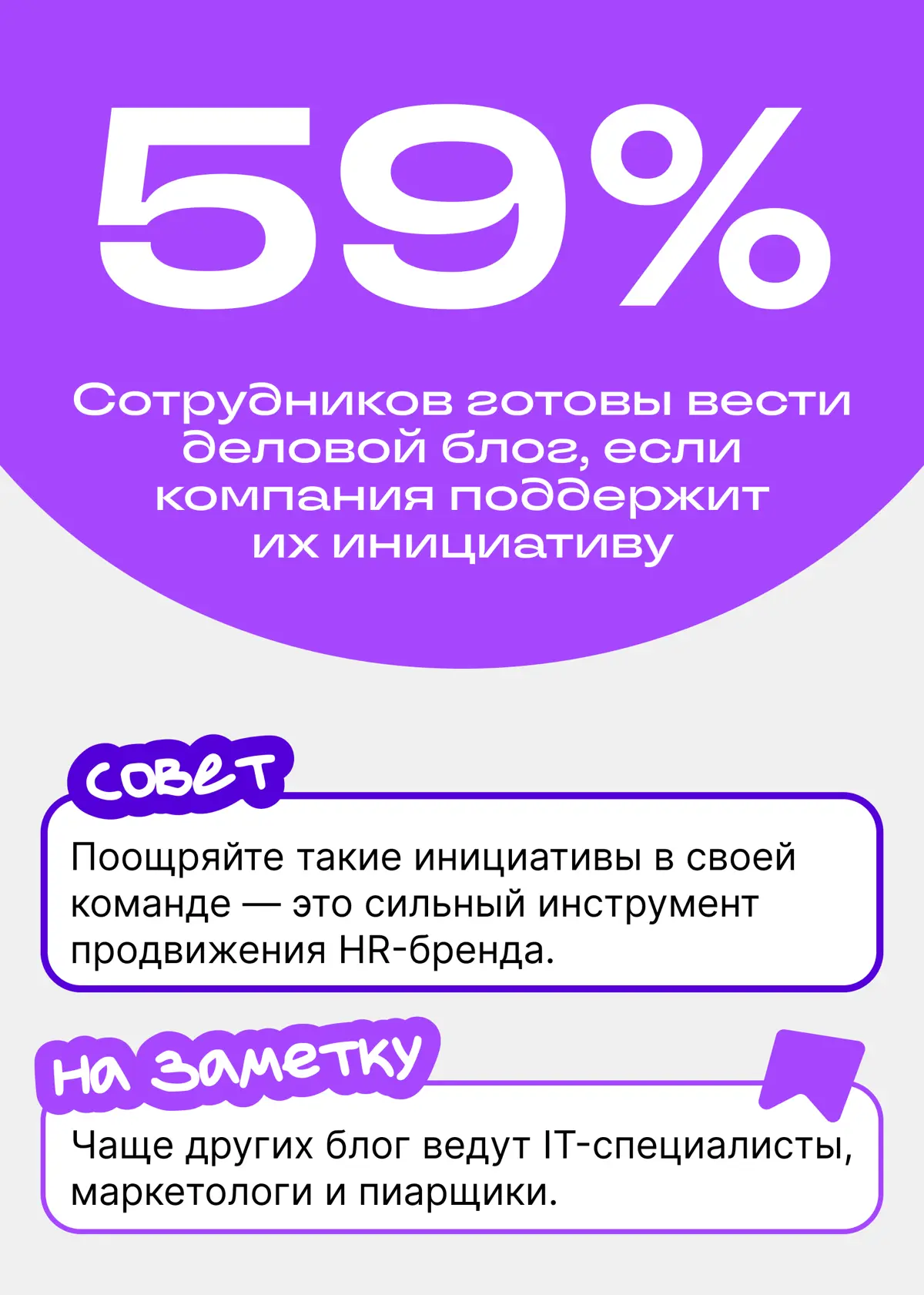 HR-бренд без соцсетей — как майские без шашлыка | Сетка — социальная сеть от hh.ru