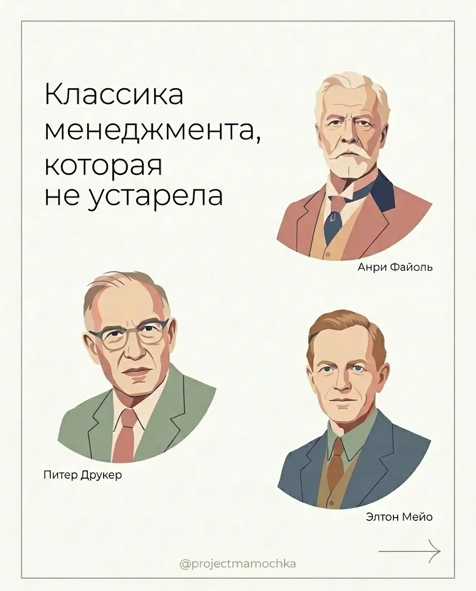 Классика менеджмента, которая не устарела 📚 | Сетка — социальная сеть от hh.ru