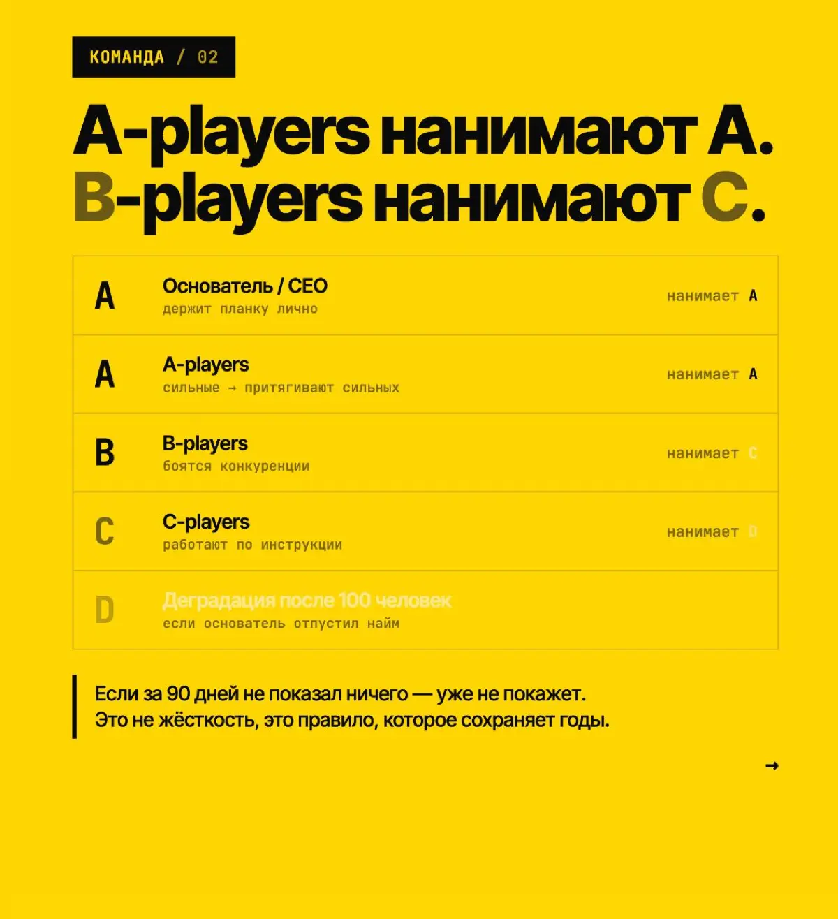 🦄 Инсайты с выезда с Оскаром Хартманном | Сетка — социальная сеть от hh.ru