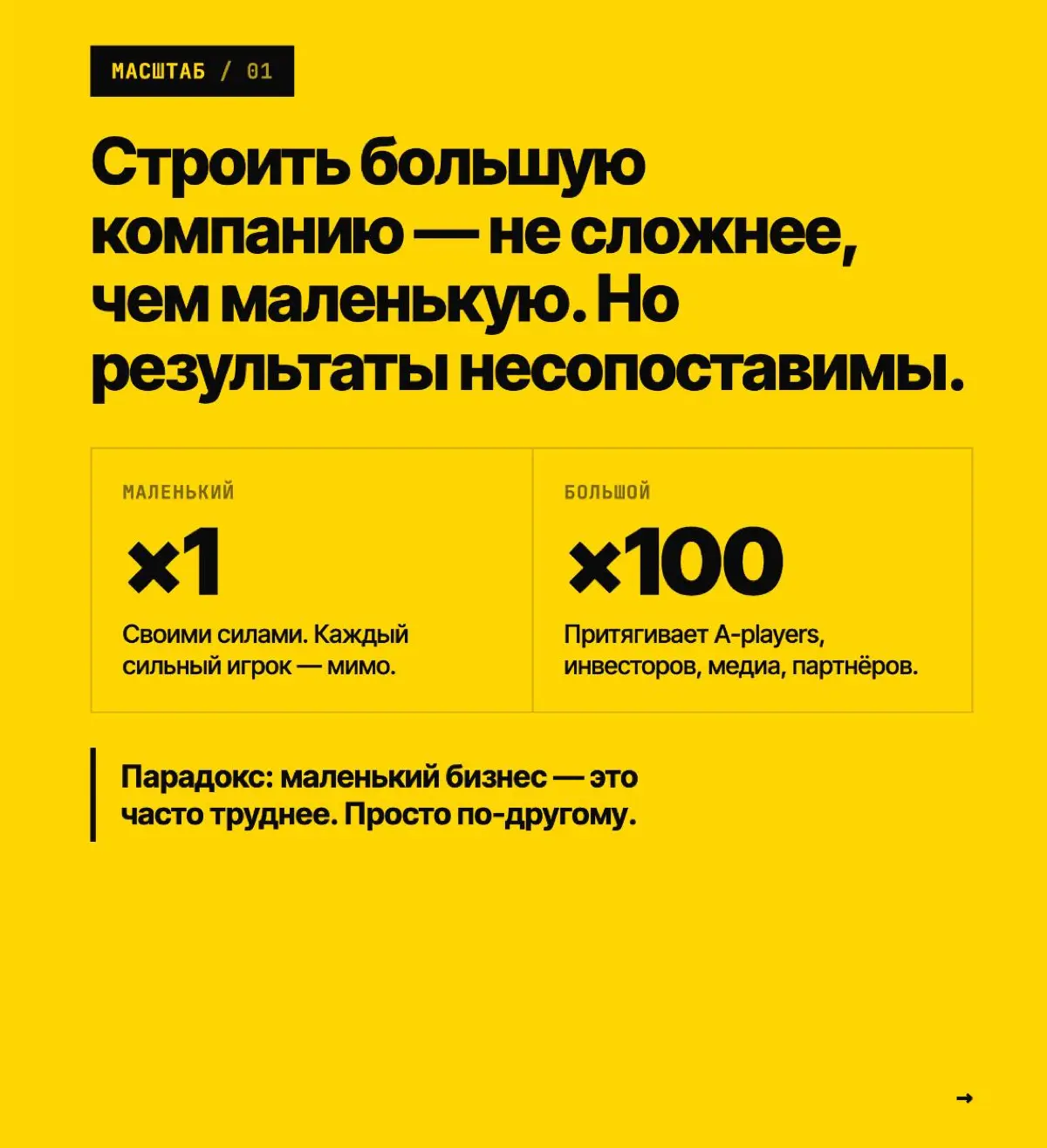 🦄 Инсайты с выезда с Оскаром Хартманном | Сетка — социальная сеть от hh.ru