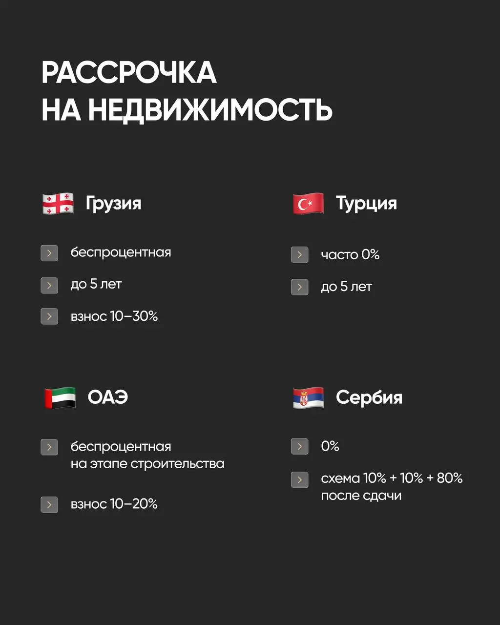 💰 Инвестиции в зарубежную недвижимость — один из самых надёжных способов сохранить и приумножить капитал | Сетка — социальная сеть от hh.ru