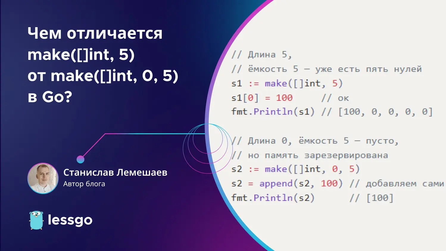 Чем отличается make([]int, 5) от make([]int, 0, 5) в Go? | Сетка — социальная сеть от hh.ru