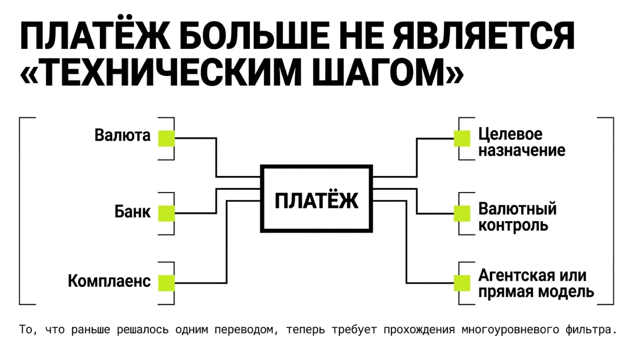 Что сейчас на самом деле чувствует импортёр / экспортёр | Сетка — социальная сеть от hh.ru