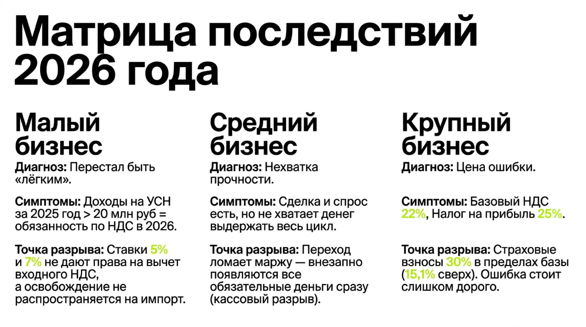 Что сейчас на самом деле чувствует импортёр / экспортёр | Сетка — социальная сеть от hh.ru