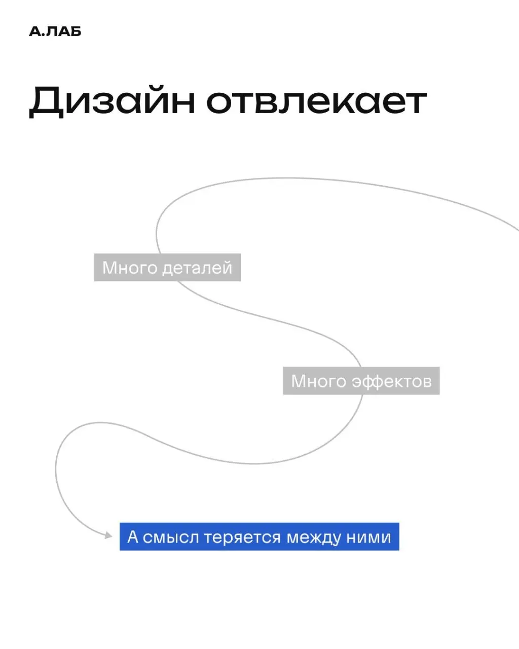 Знакомая ситуация?
Напишите в комментариях слово «РАЗБОР» и мы сделаем бесплатный аудит вашего сайта ⚡️ | Сетка — социальная сеть от hh.ru