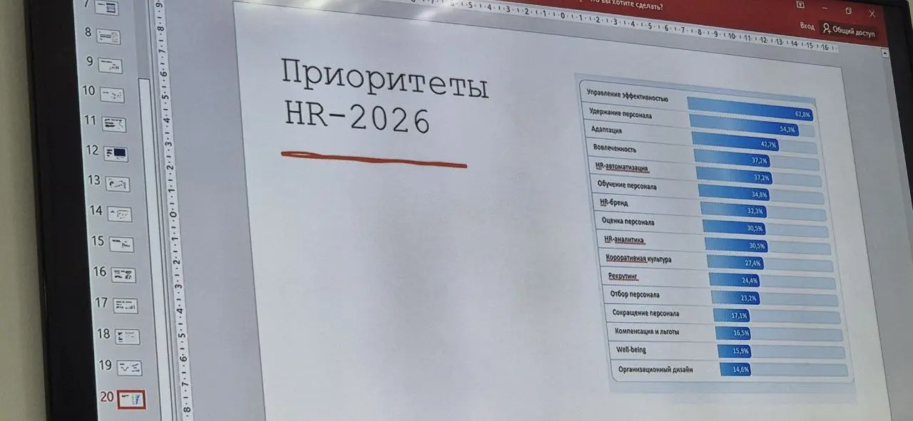 Продолжаю делиться смыслами после открытой лекции Эдуарда Бабушкина.
Самозанятость.
Цифры впечатляют: с 2021 по 2025 год число самозанятых выросло с 3,9 до 15,25 млн человек | Сетка — социальная сеть от hh.ru