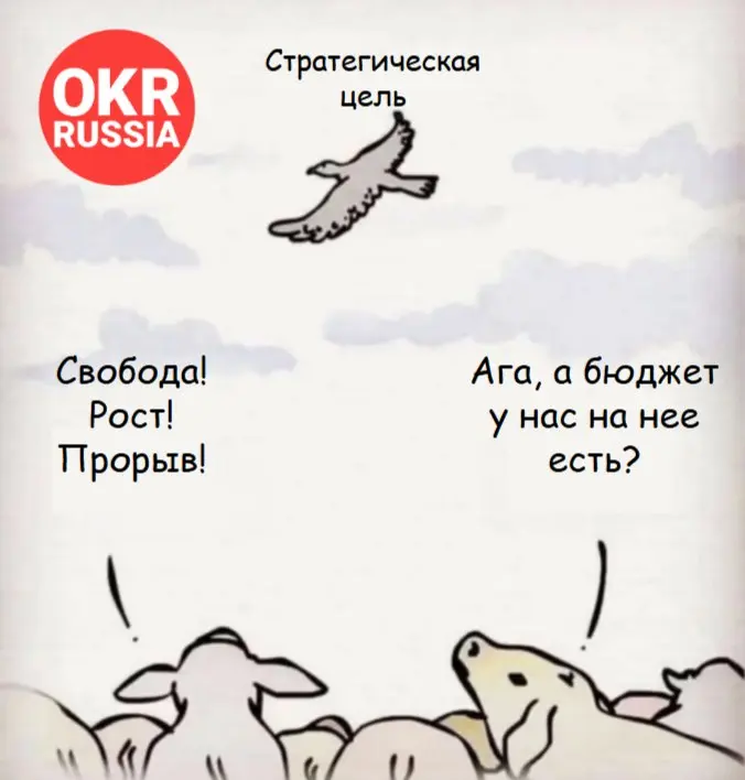 #okr #okrrussia #memes #мемы #юмор
OKR Russia: Telegram | MAX | Сетка.
В этом посте были ссылки, но мы их удалили по правилам Сетки | Сетка — социальная сеть от hh.ru