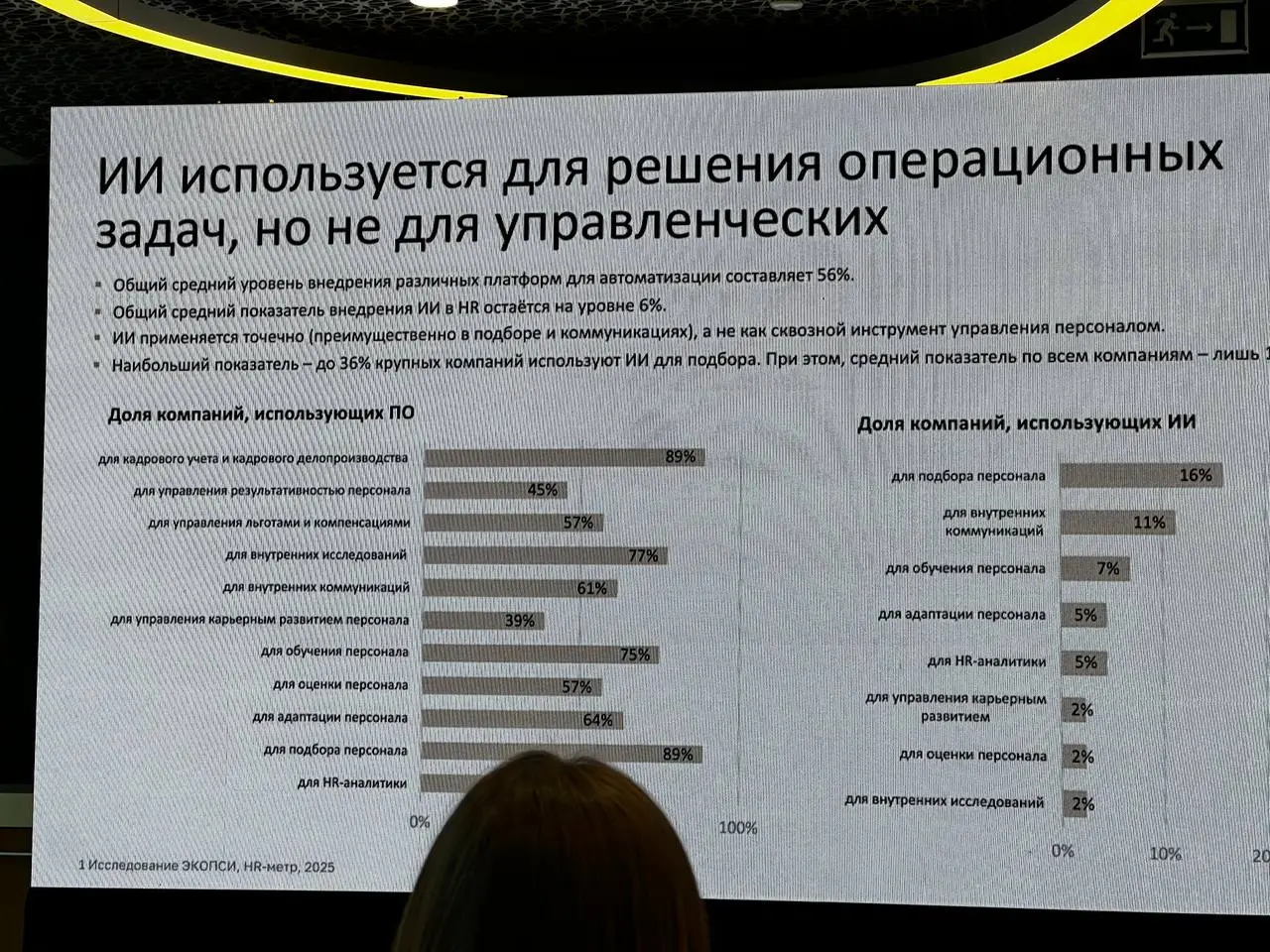 Делюсь интересными материалами с конференции
Один из докладов был у ЭКОПСИ | Сетка — социальная сеть от hh.ru