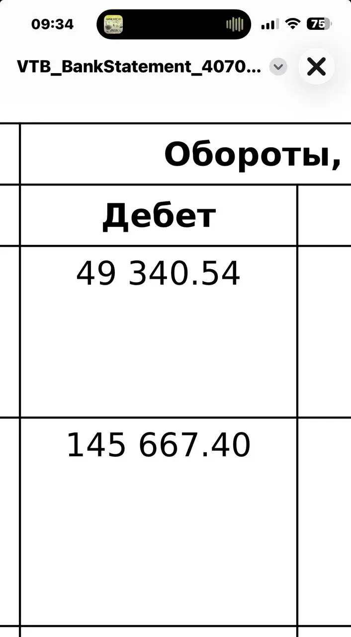 Если всех переведем на удаленку и сами тоже туда свалим, вот наша экономия. Юр. адреса сделаем на квартиры и пох. Это мы оплатили аренду. Жаба. Жаба душит | Сетка — социальная сеть от hh.ru