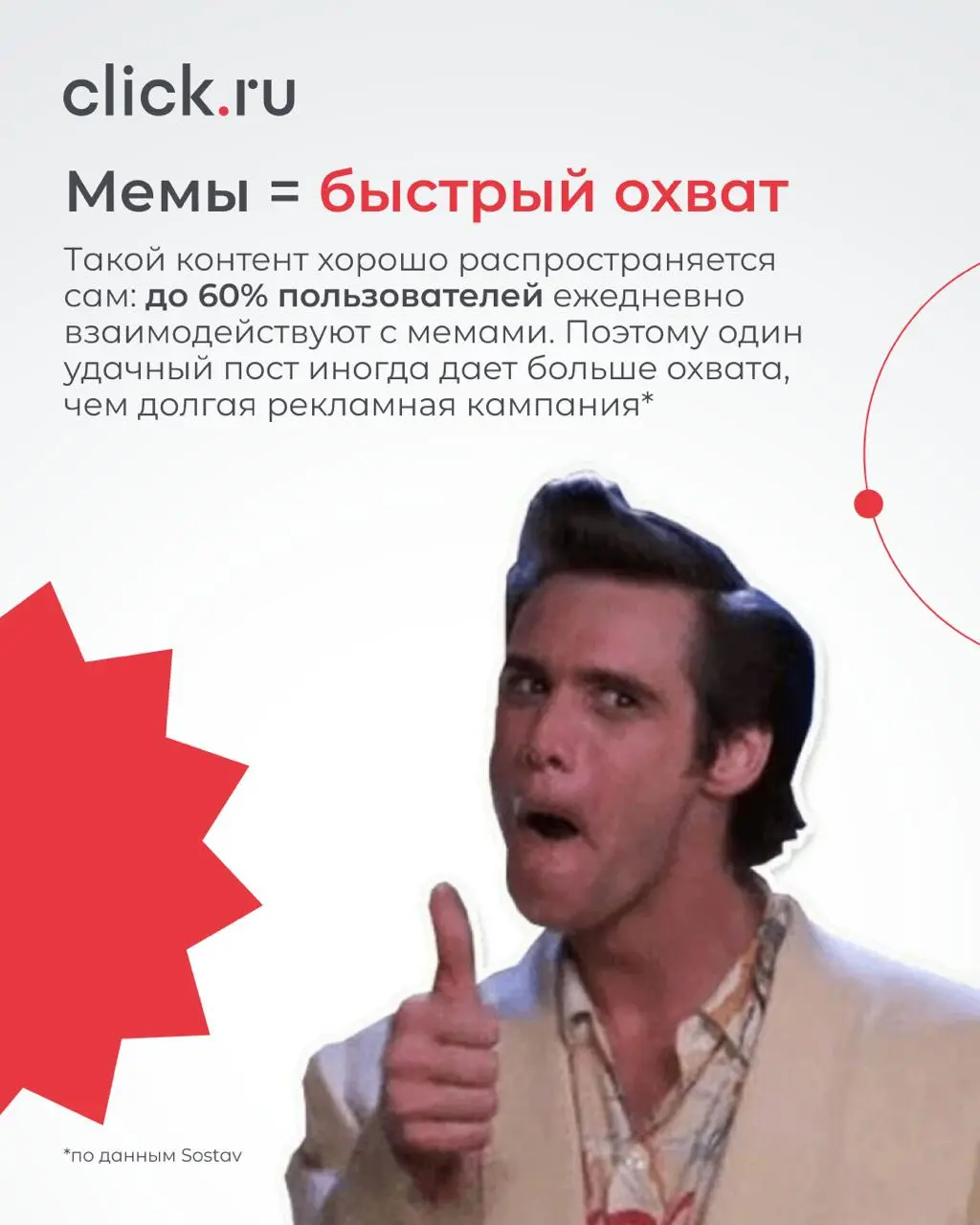 ✋ Мемы уже стали полноценным инструментом маркетинга: они приносят охваты, удерживают внимание и влияют на продажи | Сетка — социальная сеть от hh.ru