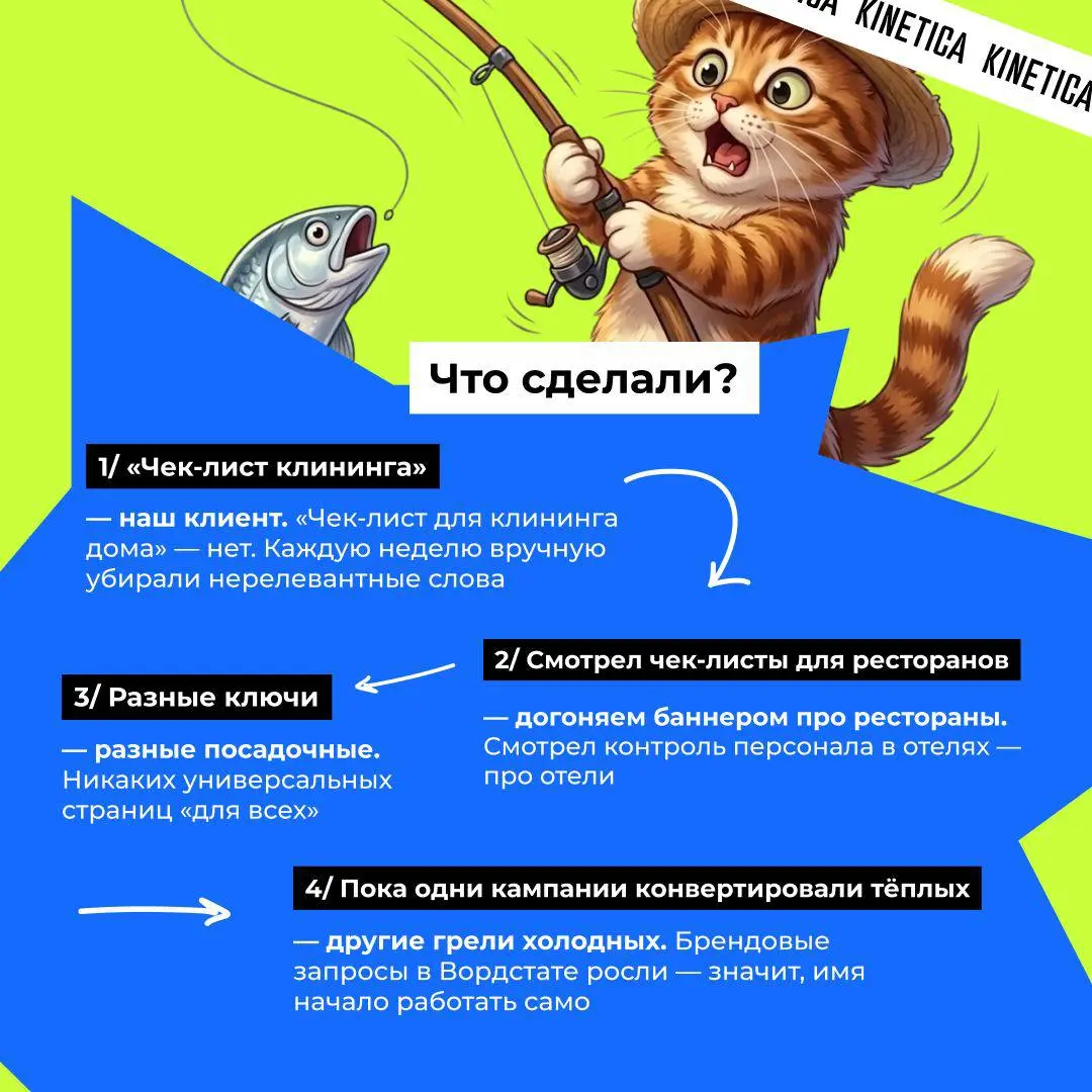 🤓 Когда к нам пришёл Service Inspector, я для команды сформулировал проблему так: «У нас не один клиент. У нас четыре бизнеса, склеенных одной базой данных» | Сетка — социальная сеть от hh.ru