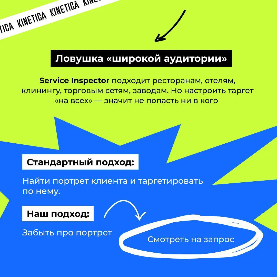 🤓 Когда к нам пришёл Service Inspector, я для команды сформулировал проблему так: «У нас не один клиент. У нас четыре бизнеса, склеенных одной базой данных» | Сетка — социальная сеть от hh.ru
