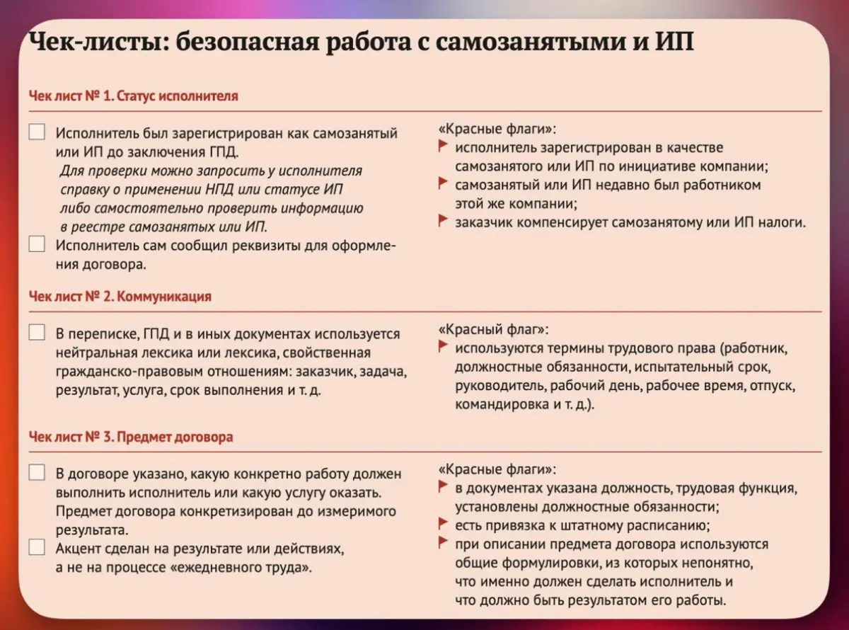 Государство усилило и продолжает усиливать контроль за работой с самозанятыми и ИП.
Работодатели все чаще злоупотребляют сотрудничеством с самозанятыми и ИП, прикрывая фактические трудовые отношения | Сетка — социальная сеть от hh.ru