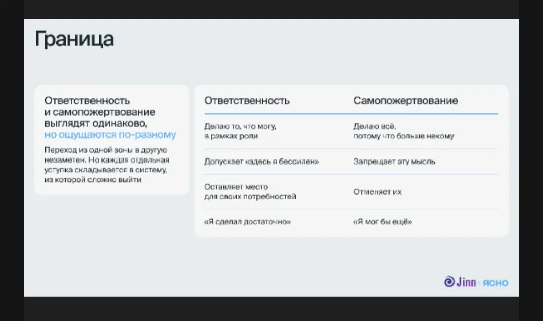 Как поддержать команду и себя в периоды пиковой нагрузки | Сетка — социальная сеть от hh.ru