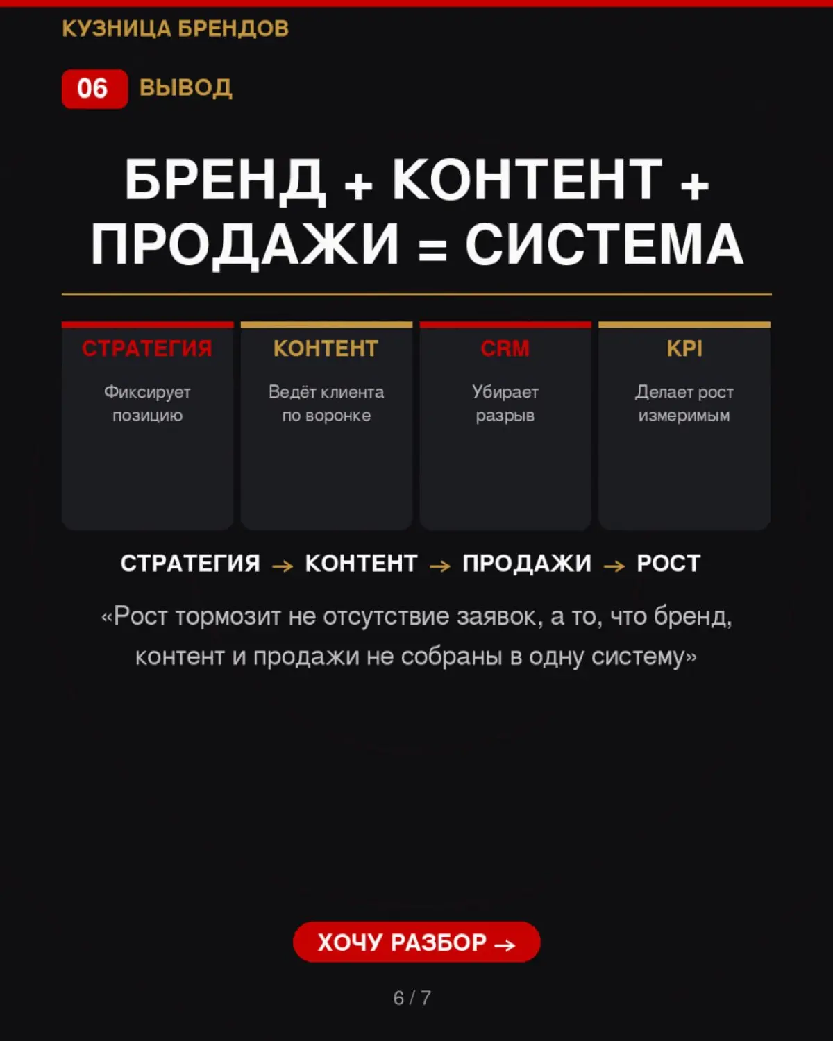 Маркетинг приводит лиды, продажи ждут клиентов, собственник разбирает конфликты вручную
Это не проблема людей. Это когда бренд, контент и продажи живут отдельно друг от друга | Сетка — социальная сеть от hh.ru