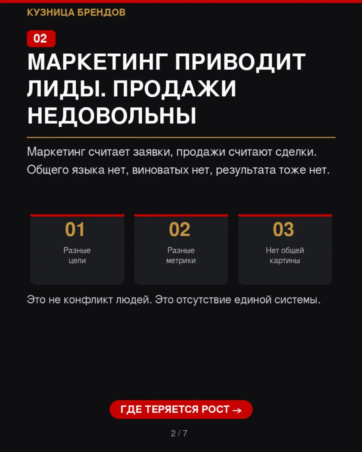 Маркетинг приводит лиды, продажи ждут клиентов, собственник разбирает конфликты вручную
Это не проблема людей. Это когда бренд, контент и продажи живут отдельно друг от друга | Сетка — социальная сеть от hh.ru