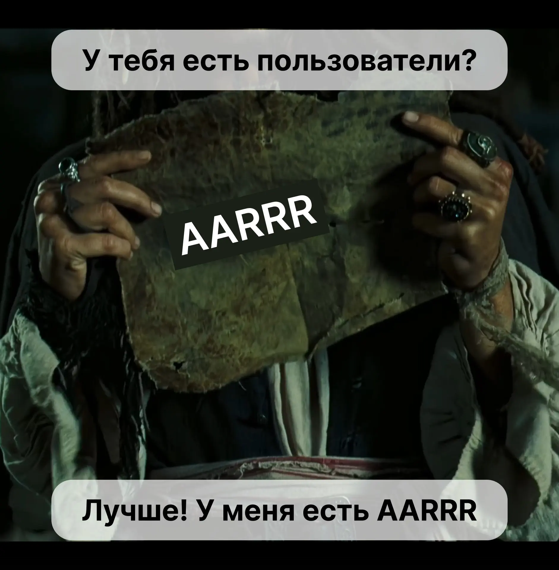 Фреймворк AARRR | Сетка — социальная сеть от hh.ru