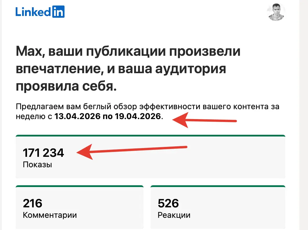 За неделю, одна соц.сеть дает такие охваты. В век ИИ кодинга что важно? Да! Так называемый маркетинг :) Я не занимаюсь маркетингом, а просто веду блог, где часто пишу про наши сервисы | Сетка — социальная сеть от hh.ru