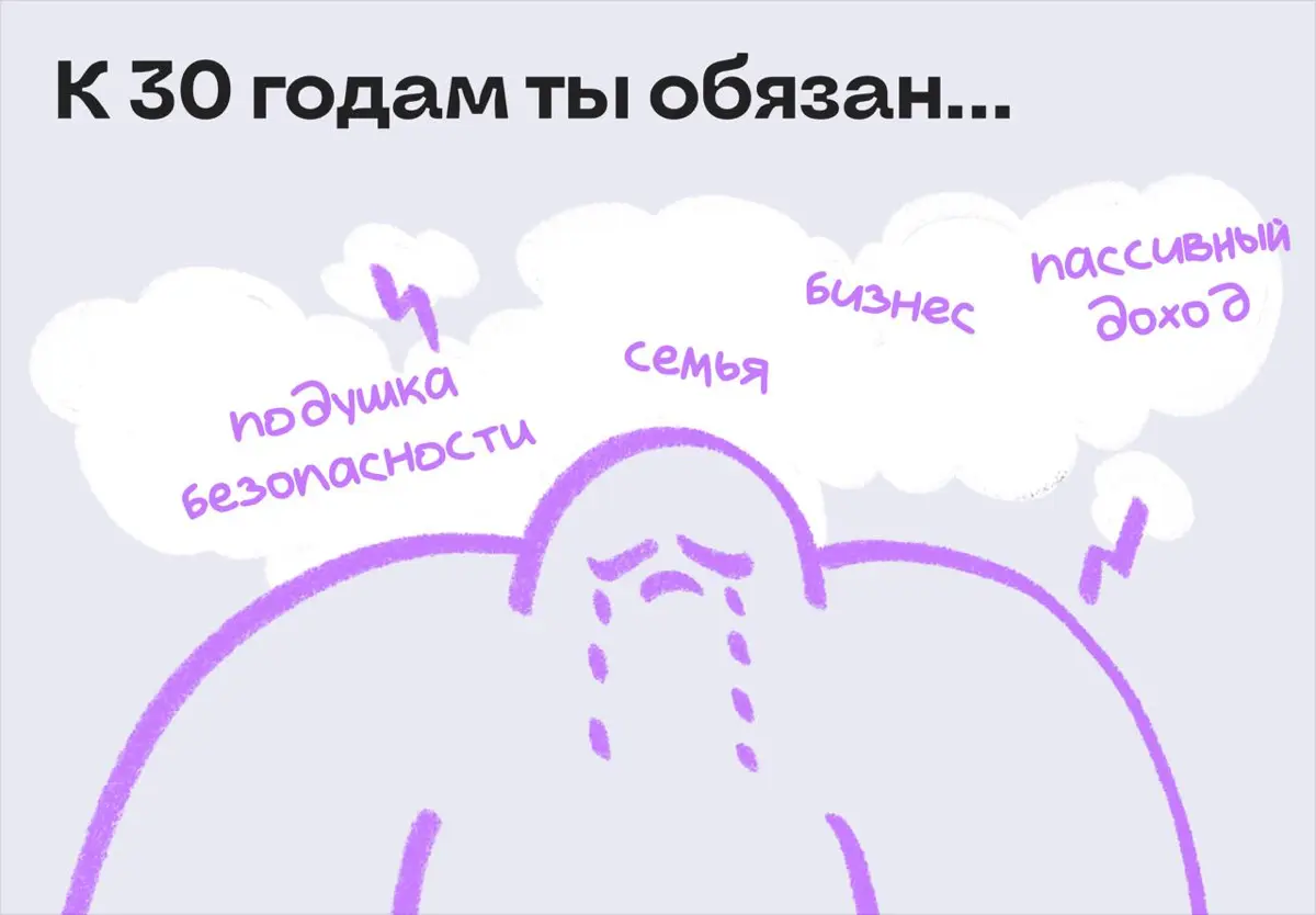 К 30 годам ты обязан иметь все | Сетка — социальная сеть от hh.ru