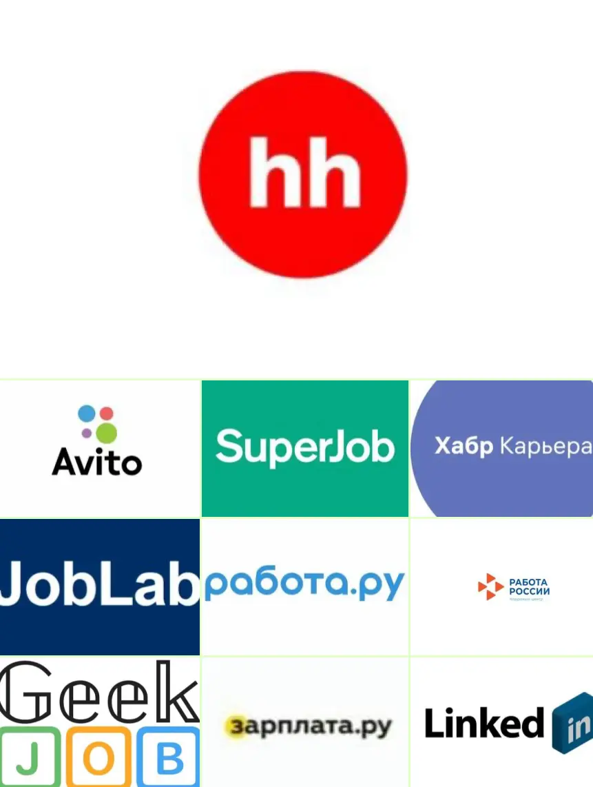 10 площадок для поиска | Сетка — социальная сеть от hh.ru