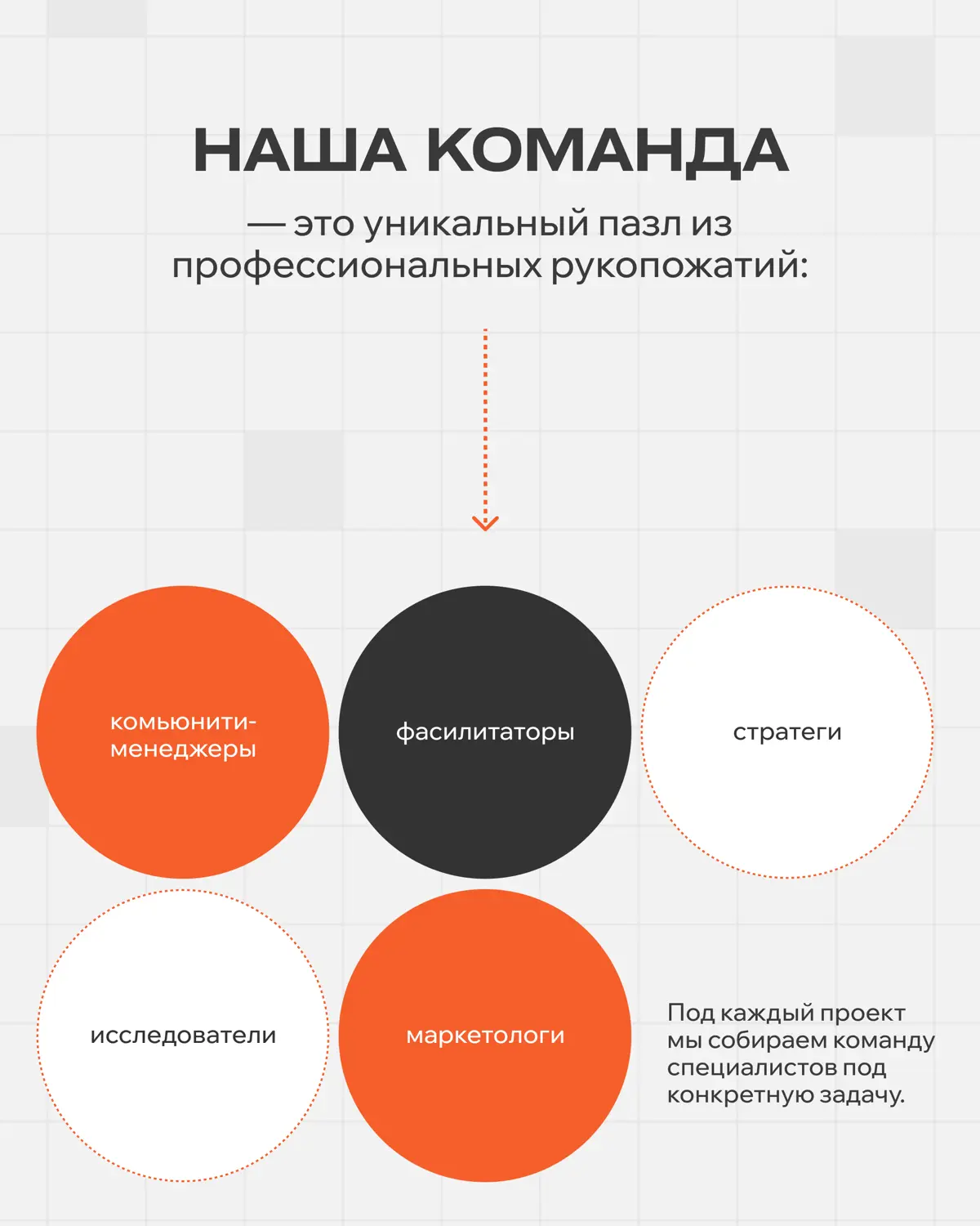 Привет, сетка | Сетка — социальная сеть от hh.ru