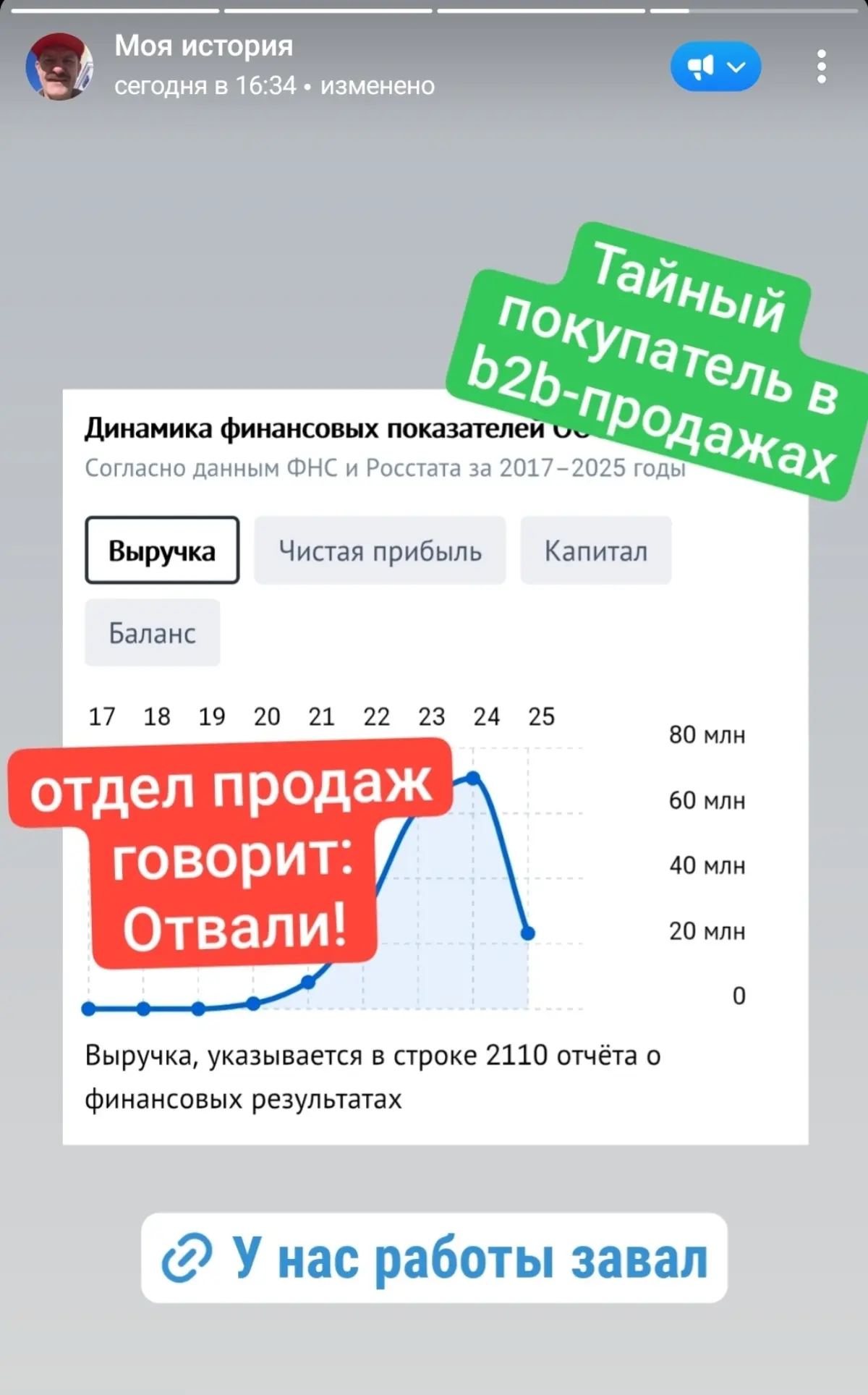 КРИЗИС? НЕ СЛЫШАЛИ ТАКОГО | Сетка — социальная сеть от hh.ru