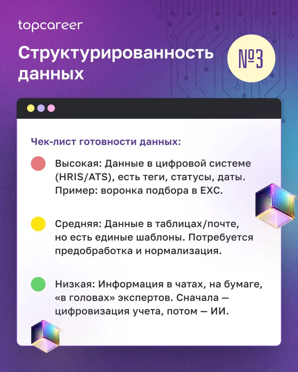 💸 Выбор ИИ-платформы до аудита процессов — гарантированный способ получить красивый демо-стенд и нулевой ROI. ИИ не создает порядок. Он ускоряет то, что уже работает, и делает видимым то, что сломано | Сетка — социальная сеть от hh.ru