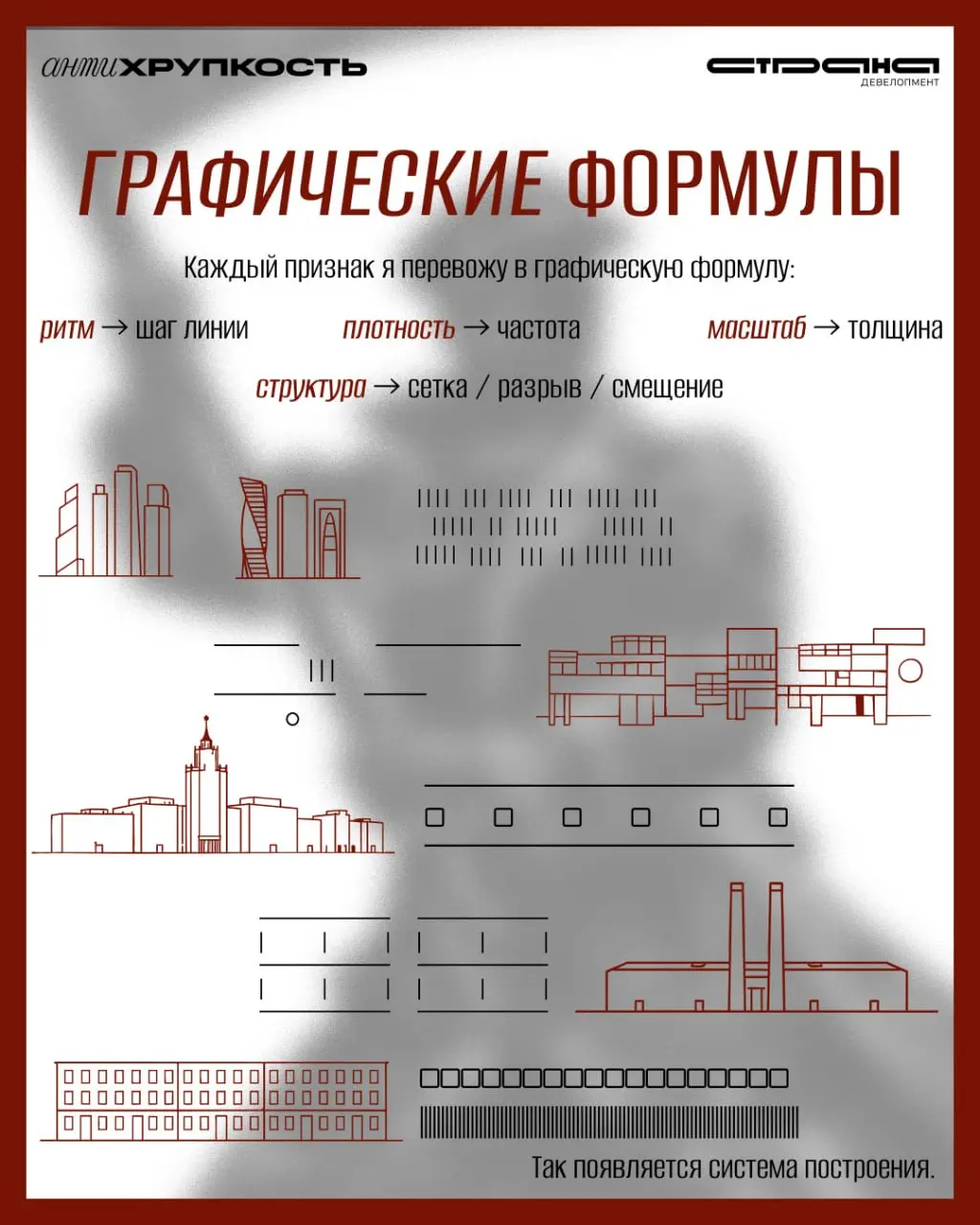 После очередного посещения Центра «Зотов» сам собой напрашивается рассказ о проекте, где фигурирует Пресненский район.
«Зотов» находится в здании Хлебозавода № 5 на Пресне | Сетка — социальная сеть от hh.ru