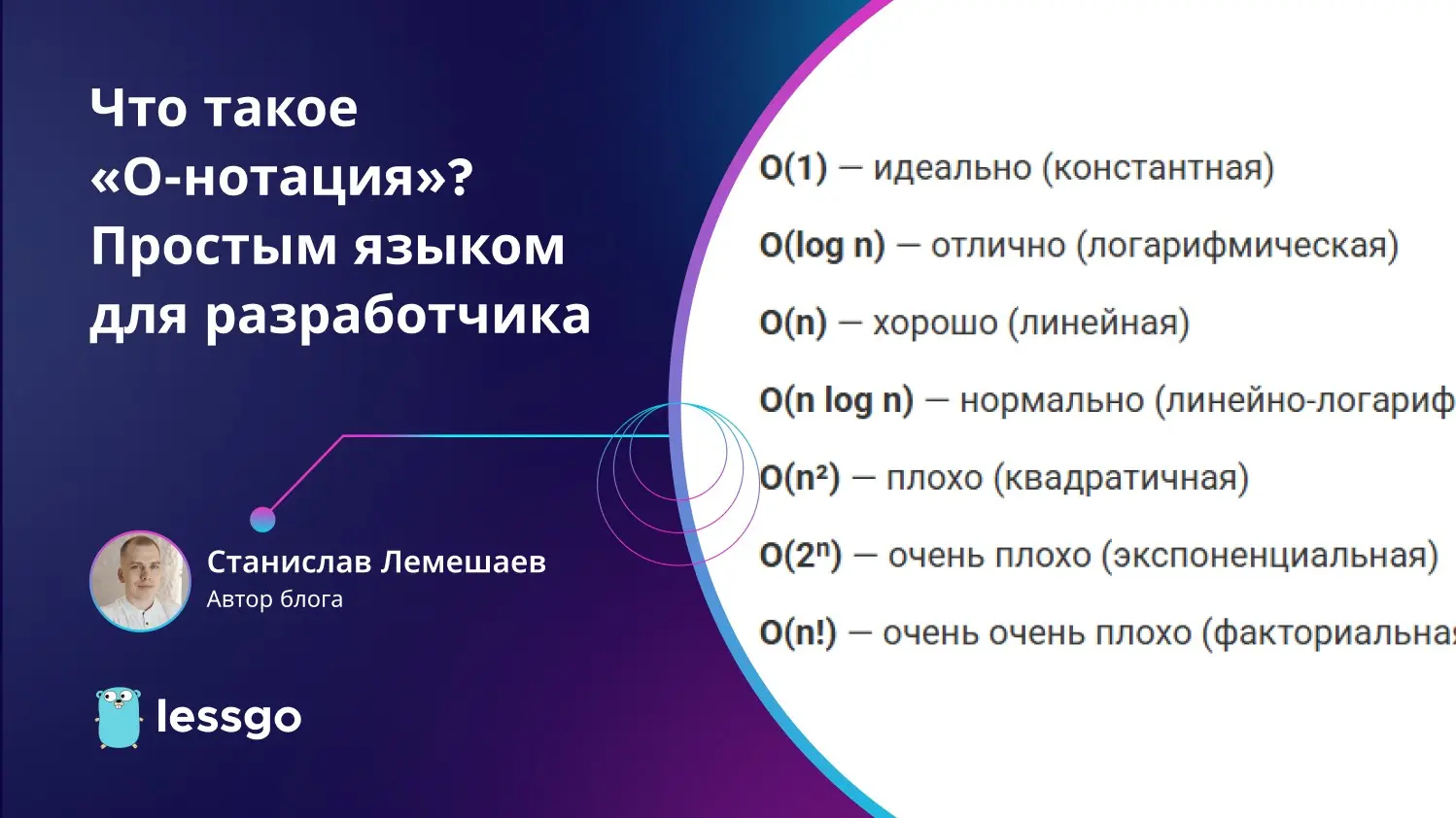 Что такое «О-нотация»? Простым языком для разработчика | Сетка — социальная сеть от hh.ru