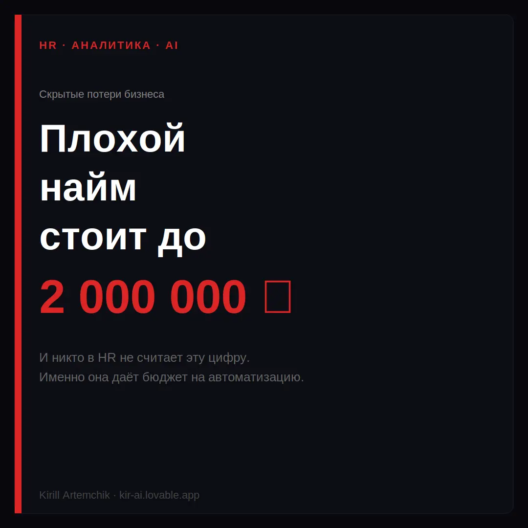 Один неудачный найм обходится компании до 200% | Сетка — социальная сеть от hh.ru