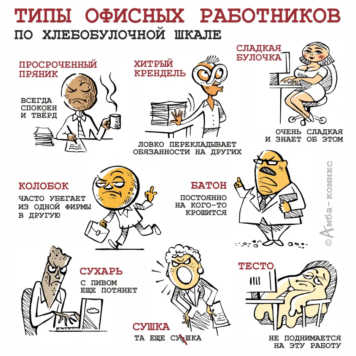 А кто вы по хлебобулочной шкале ?😁😉 | Сетка — социальная сеть от hh.ru