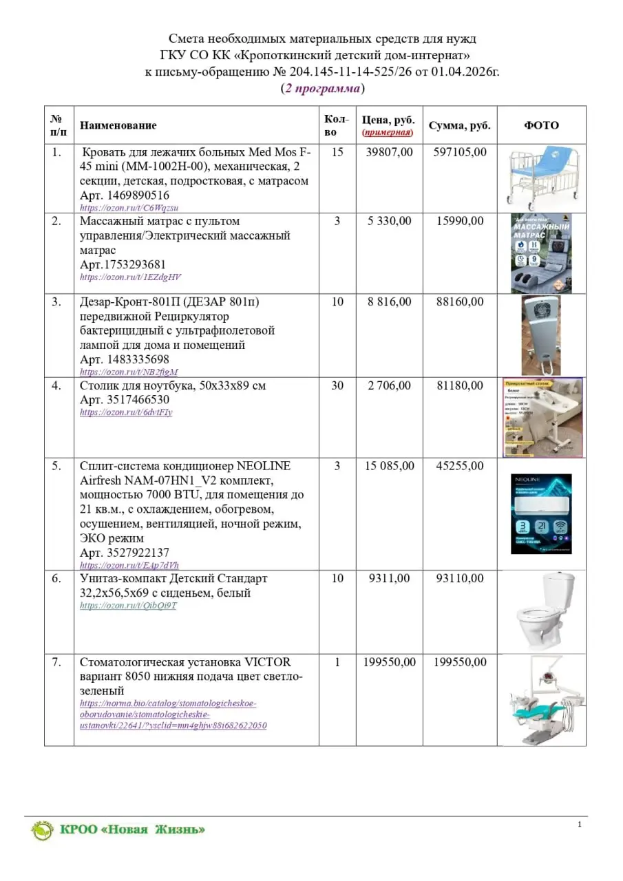 🌟 Запускаем благотворительную программу «Рука Помощи» 2026!
Дорогие друзья и уважаемые партнёры!
С радостью сообщаем, что сегодня мы официально запускаем благотворительную программу «Рука Помощи» для ... | Сетка — социальная сеть от hh.ru