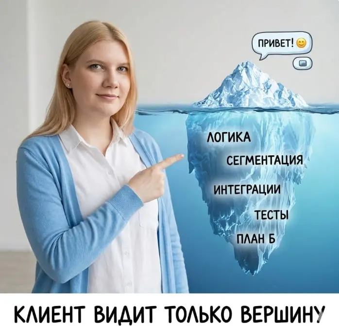 Если ты думаешь, что бот - это просто - прочитай этот пост перед маем 🤖
"Зачем мне эта автоматизация? Бот - это же просто. Пара сообщений, кнопка оплаты, всё" | Сетка — социальная сеть от hh.ru