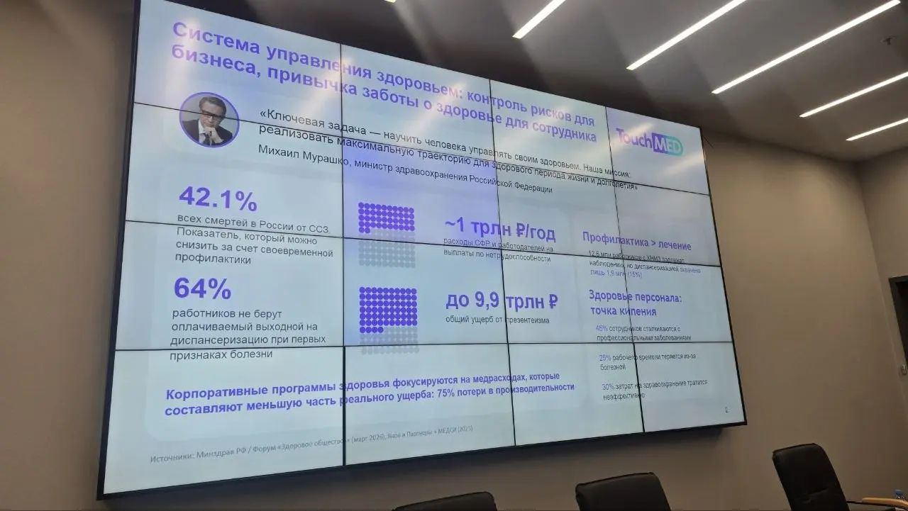 Вот интересная цифры про 9.9 трлн. руб. про потерь от презентеизма✌️ | Сетка — социальная сеть от hh.ru