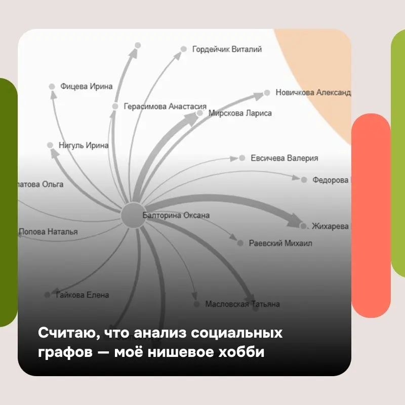 А какое нишевое хобби у Вас? Рассказывайте💅 | Сетка — социальная сеть от hh.ru