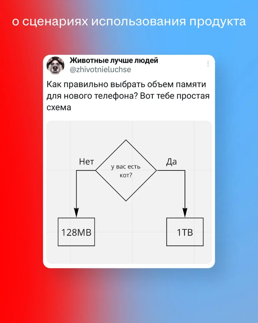 Мемы — то, ради чего мы открываем чаты даже в отпуске. Делимся коллекцией наших фаворитов!
Свои любимые мемы присылайте в комментарии 🐶 | Сетка — социальная сеть от hh.ru